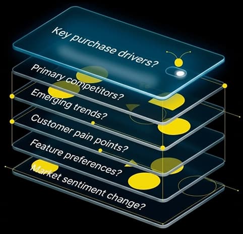 KozoPulse Pulse cards showing structured brand monitoring prompts